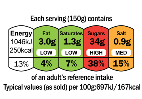 An example of a food label on the front of packaging featuring the traffic light system