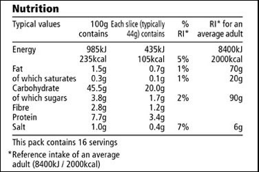 Traditional food label found on food packaging