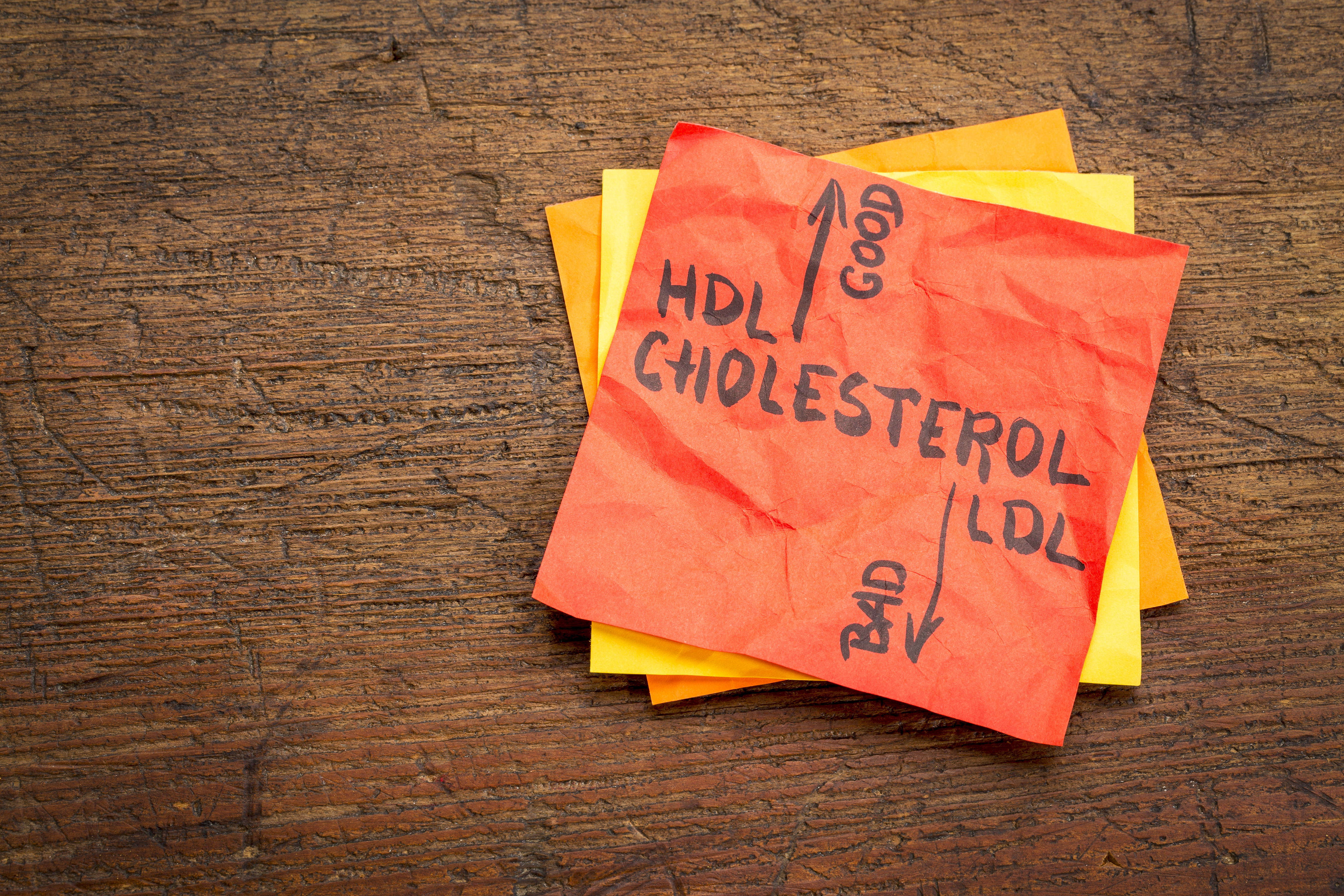 Image for Cholesterol and Diabetes