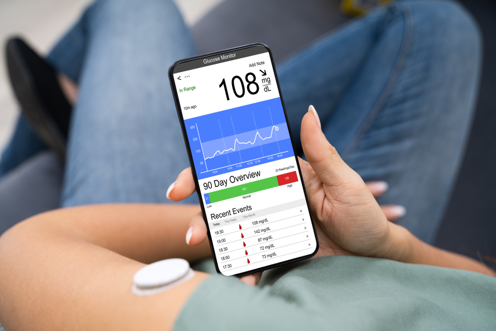 Image for Real Time Continuous Glucose Monitoring (rtCGM)
