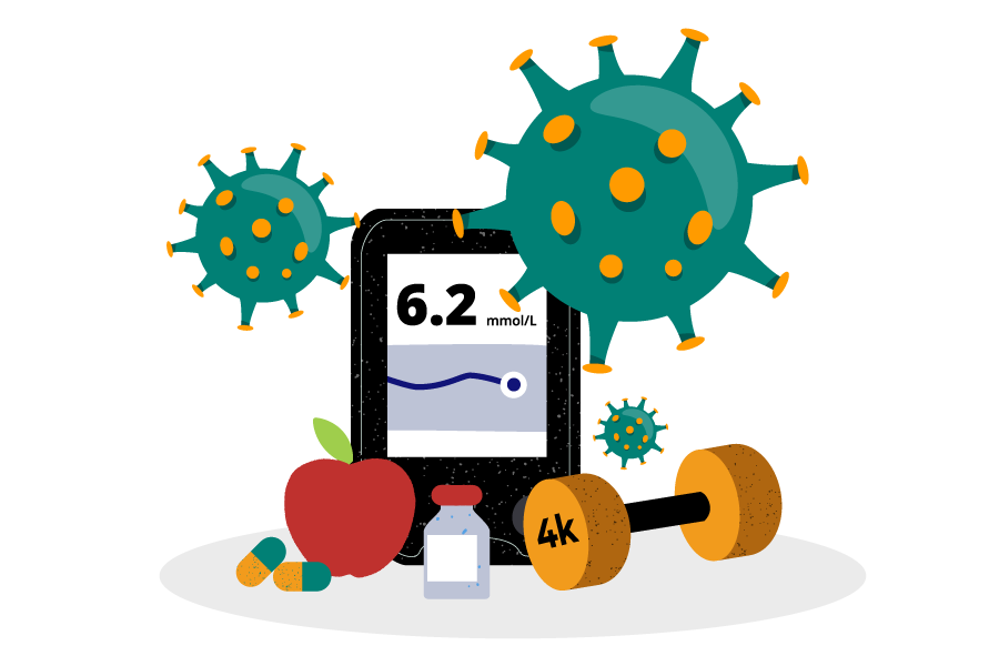 Image for Coronavirus: specific advice for people with diabetes