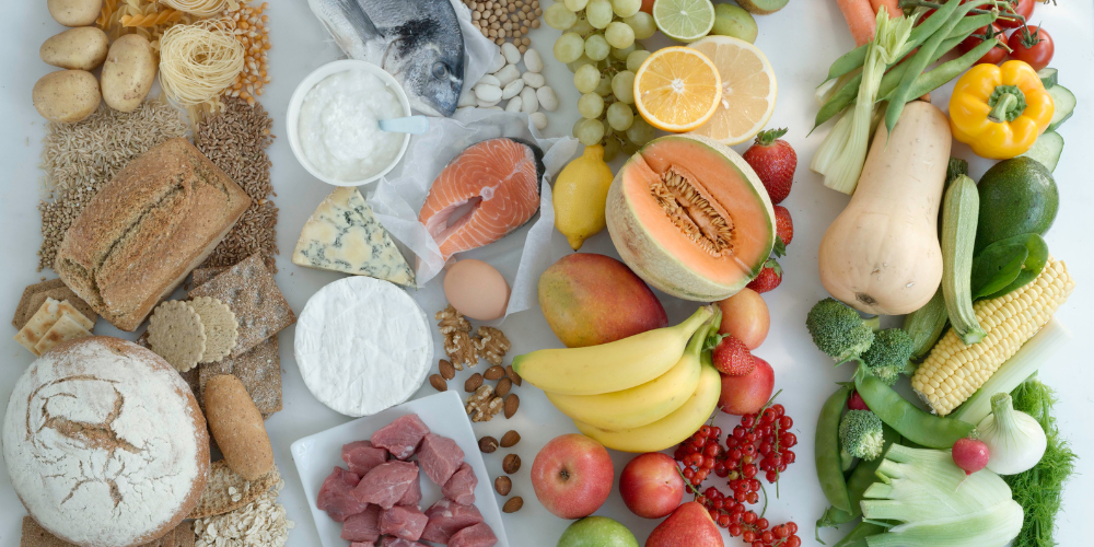 Image for Food Groups