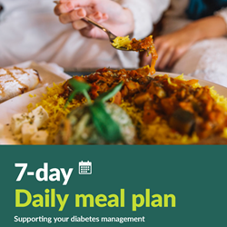 Image for Arabic Diet 7-day Meal Plan