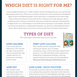 Image for Which Diet is Right For Me - Carbs & Cals