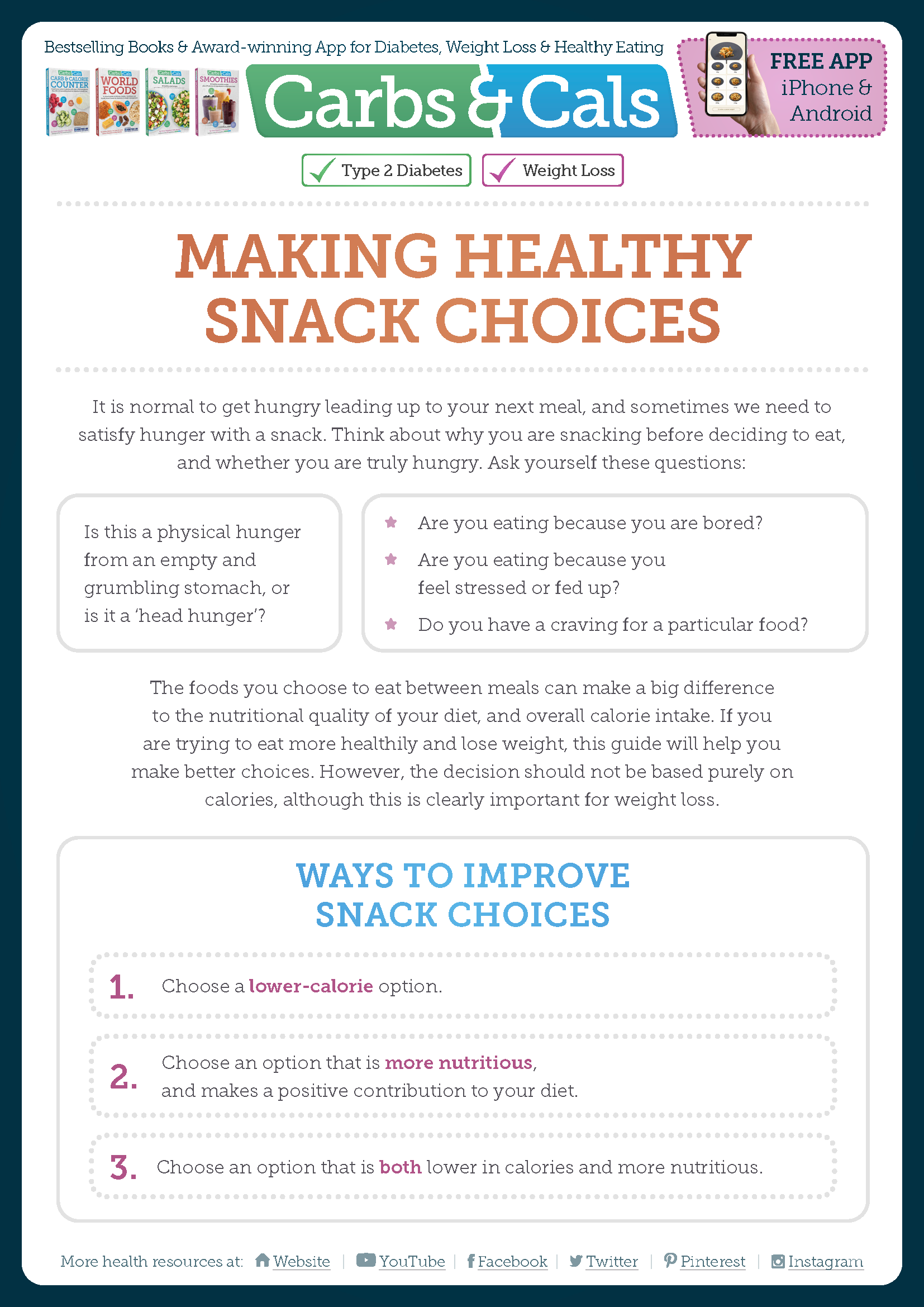 Image for Making healthy snack choices