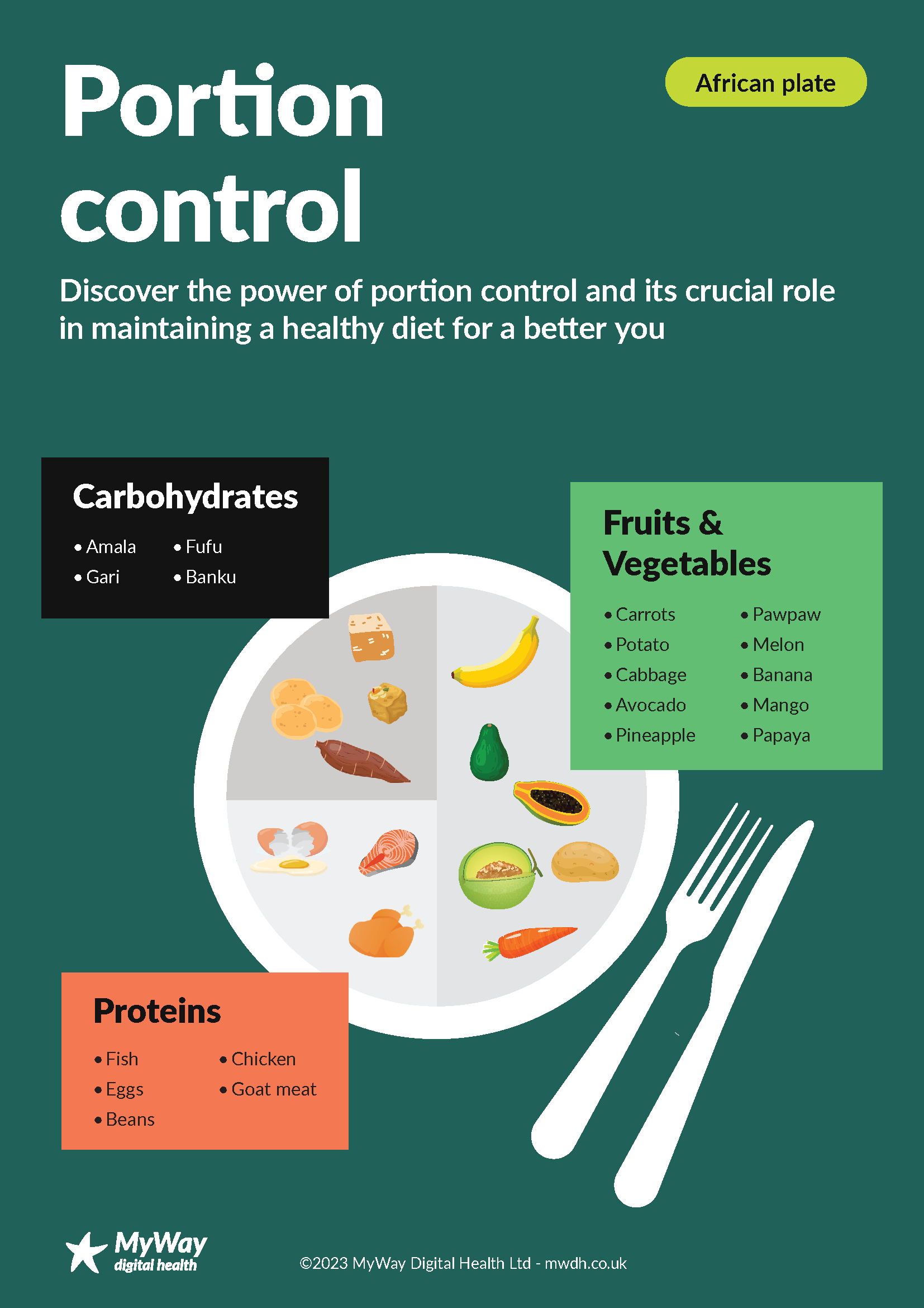 Image for African Portion Control Plate
