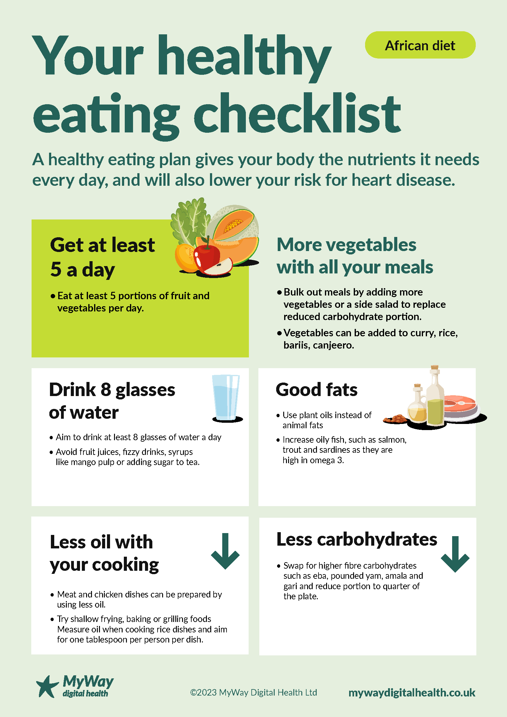 Image for African Meals - Healthy eating checklist