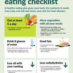 Image for African Meals - Healthy eating checklist