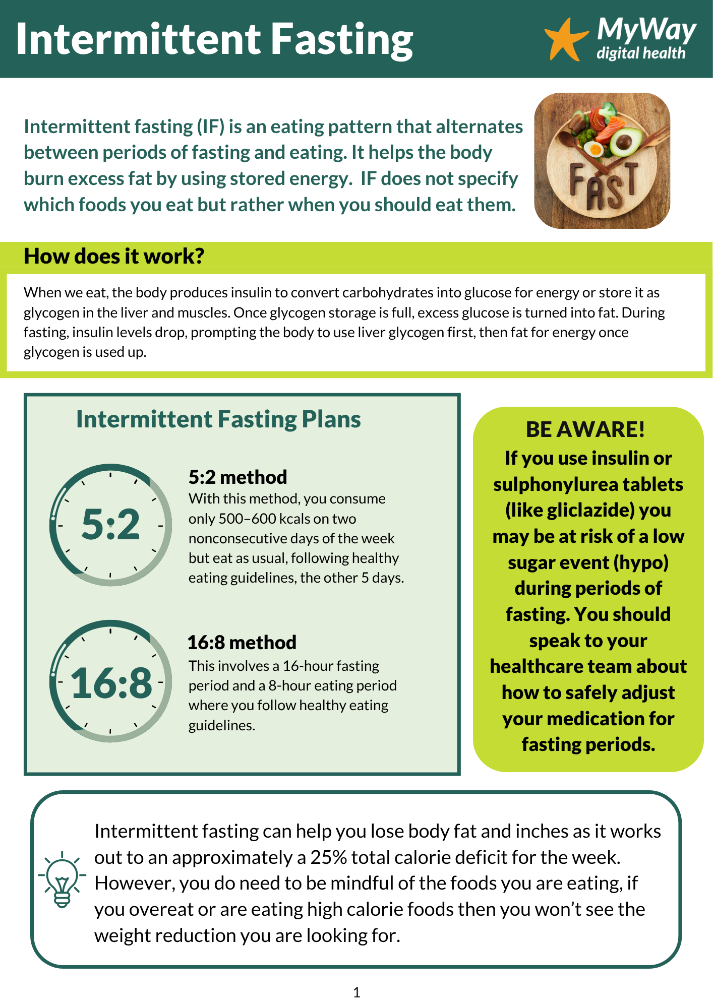 Image for Intermittent fasting diet factsheet