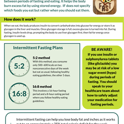 Image for Intermittent fasting diet factsheet