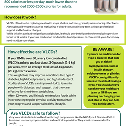 Image for Very low calorie diet factsheet