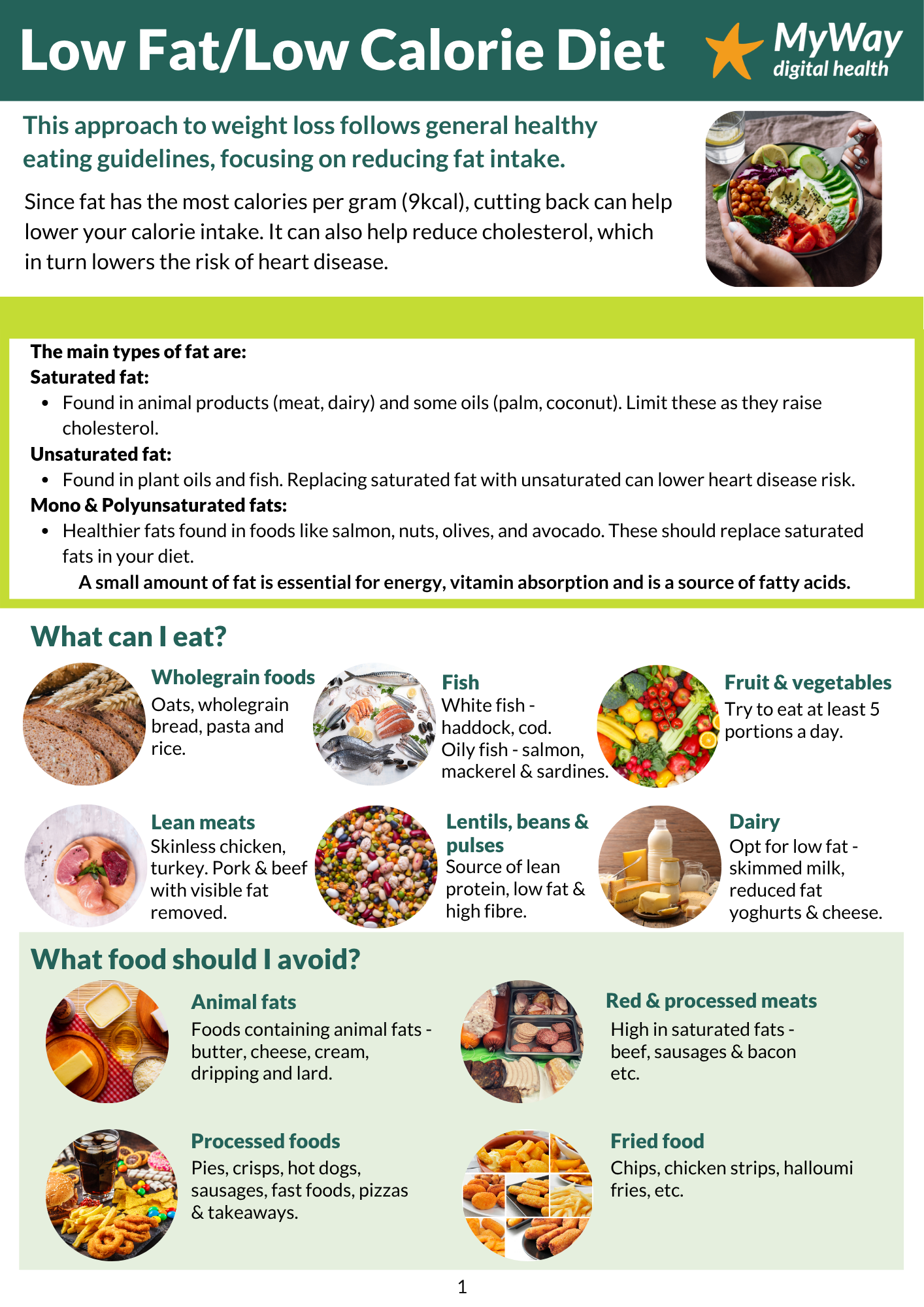 Image for Low fat / low calorie factsheet