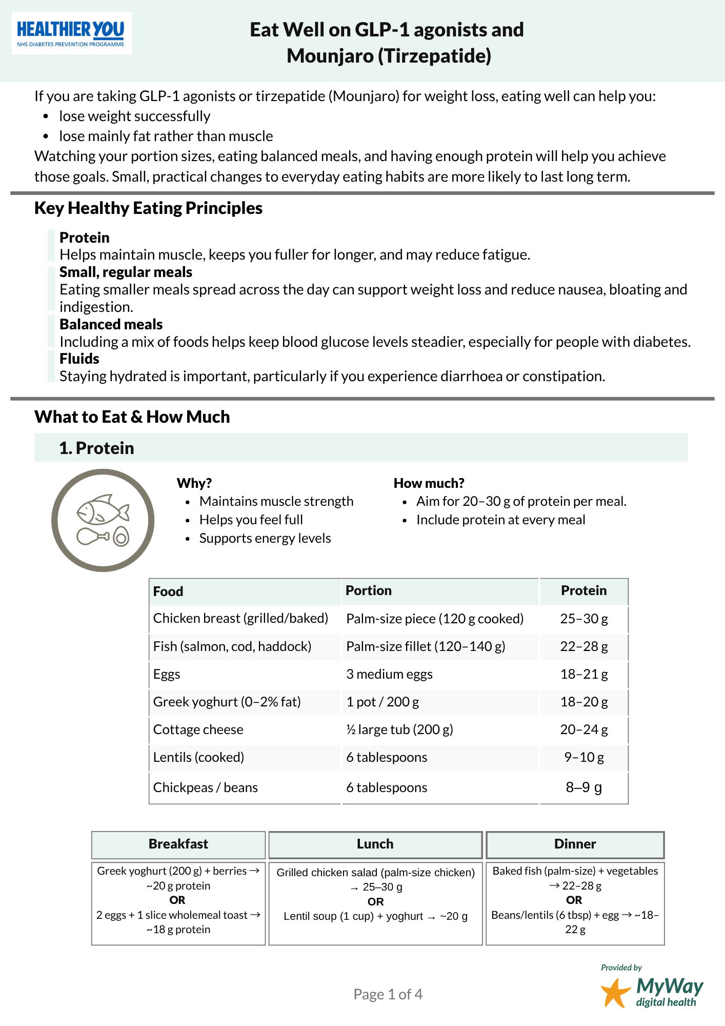 Image for Eat well on GLP-1 agonists factsheet